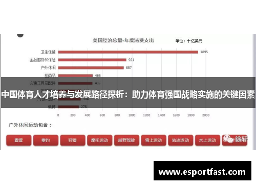 中国体育人才培养与发展路径探析:助力体育强国战略实施的关键因素 中国体育人才培养与发展路径探析:助力体育强国战略实施的关键因素