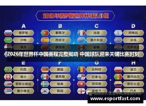 2026年世界杯中国赛程完整揭晓 中国球队迎来关键比赛时刻